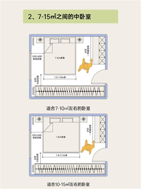 床尾走道30公分|床边过道宽度30能行吗